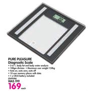 Pure Pleaser Diagnostic Scale