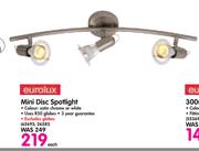Eurolux Mini Disc Spotlight-Each