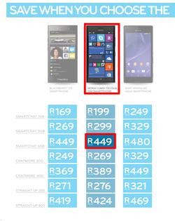 Cell C : Believe (12 Dec - 31 Jan 2015), page 14