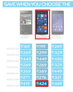 Cell C : Believe (12 Dec - 31 Jan 2015), page 14