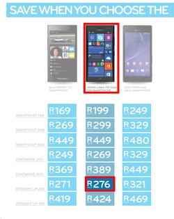 Cell C : Believe (12 Dec - 31 Jan 2015), page 14