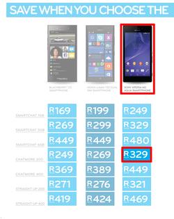 Cell C : Believe (12 Dec - 31 Jan 2015), page 14