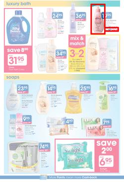 Clicks : Get Summer Ready You Pay Less (13 Dec - 12 Jan 2014), page 4