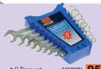Combination Spanner Set (SC512CV)-12 Piece