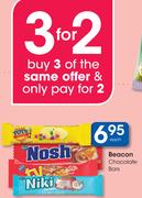 Beacon Chocolate Bars-Each