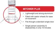 Mitower Plus