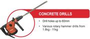 Concrete Drills