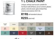 Fired Earth 1Ltr Chalk Paint Post Red