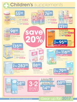 Clicks : Health (15 Feb - 12 Mar 2017), page 15
