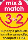 Clicks Kids Toiletry Bags & Bathroom Accessories-Each