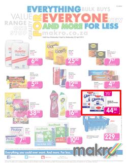 Makro Western Cape : Food Catalogue (08 Apr - 22 Apr 2015), page 1
