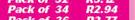 Huggies Nappy Pants Pack Of 34-Per Nappy