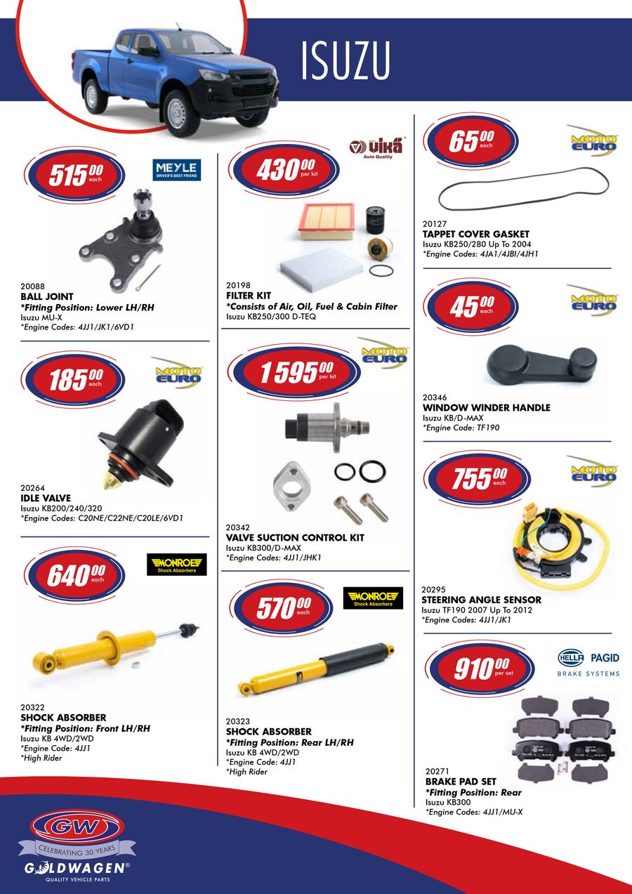 Catalogue Goldwagen Parts List Peacecommission kdsg gov ng catalogue-goldwagen-parts-list-peacecommission-kdsg-gov-ng