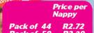 Huggies Dry Comfort Disposable Nappies Pack Of 44-Per Nappy