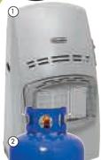 DeLonghi 3 Panel Gas Heater SRI