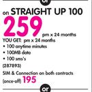 BlackBerry Z3-On Straight Up 100