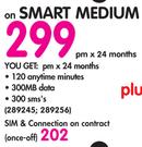 Samsung Grand Neo Plus-On Smart Medium
