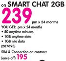 Blackberry Z3-On Smart Chat 2GB