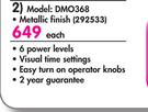 Defy 20L Manual Microwave DMO368