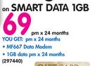 Cell MF667 Modem-On Smart Data 1GB