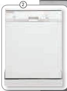 Kelvinator 12 Place Dishwasher KDWW1