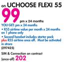 2x Samsung Young 2-On uChoose Flexi 55