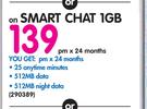 Samsung 4" Trend Neo-On Smart Chat 1GB