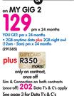 Vodacom R207-Z WiFi Router-On My Gig 2
