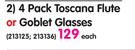 4 Pack Toscana Flute Or Goblet Glasses-Each