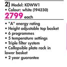 Kelvinator 12 Place Dishwasher KDWW1