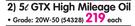 Castrol GTX High Mileage Oil Grade 20W-50-5L-Each