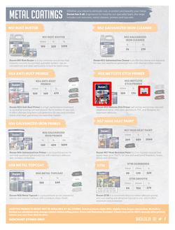 BUCO : Duram Paint Possibilities (01 July - 31 August 2022), page 8