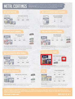 BUCO : Duram Paint Possibilities (01 July - 31 August 2022), page 8