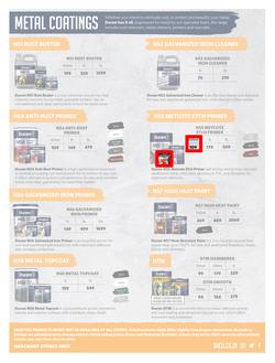 BUCO : Duram Paint Possibilities (01 July - 31 August 2022), page 8