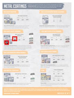 BUCO : Duram Paint Possibilities (01 July - 31 August 2022), page 8