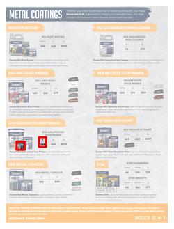 BUCO : Duram Paint Possibilities (01 July - 31 August 2022), page 8