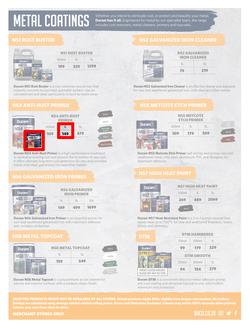 BUCO : Duram Paint Possibilities (01 July - 31 August 2022), page 8