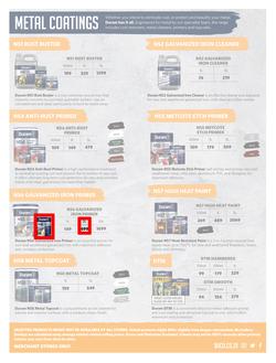 BUCO : Duram Paint Possibilities (01 July - 31 August 2022), page 8