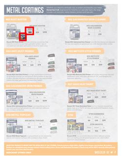 BUCO : Duram Paint Possibilities (01 July - 31 August 2022), page 8
