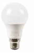 Eurolux LED A60 Classic Core-Each