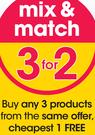 Clicks Foot Care Products-Each