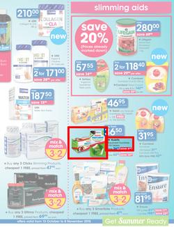 Clicks : Health (13 Oct - 8 Nov 2015), page 3
