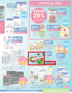 Clicks : Health (13 Oct - 8 Nov 2015), page 3