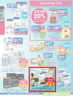 Clicks : Health (13 Oct - 8 Nov 2015), page 3