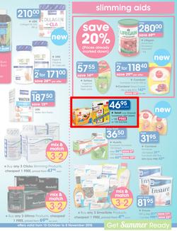 Clicks : Health (13 Oct - 8 Nov 2015), page 3
