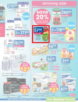 Clicks : Health (13 Oct - 8 Nov 2015), page 3
