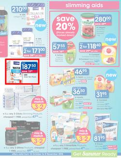Clicks : Health (13 Oct - 8 Nov 2015), page 3