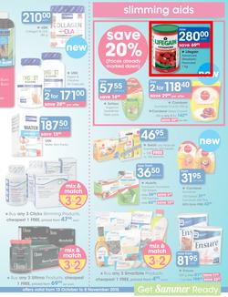 Clicks : Health (13 Oct - 8 Nov 2015), page 3