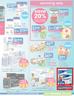 Clicks : Health (13 Oct - 8 Nov 2015), page 3