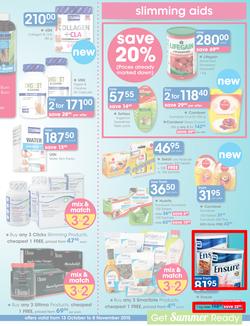 Clicks : Health (13 Oct - 8 Nov 2015), page 3